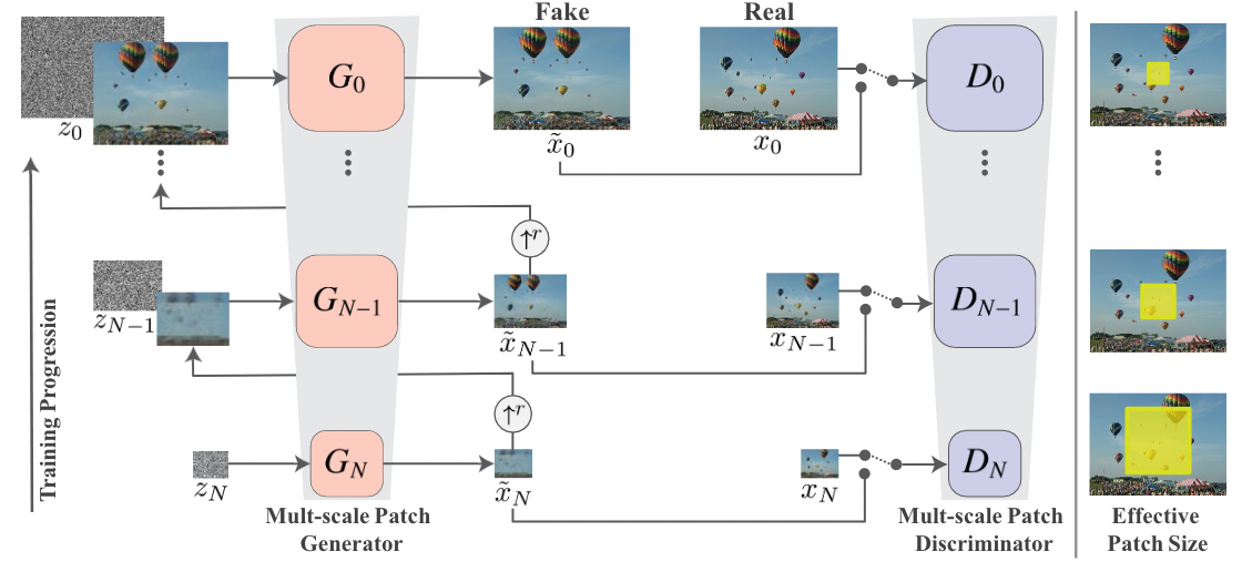 Pasted image 20220224164443.png